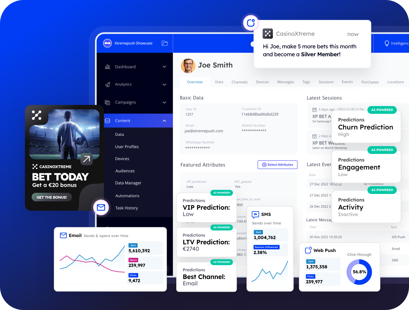 Xtremepush Crm Loyalty Marketing Powered By Infinityai